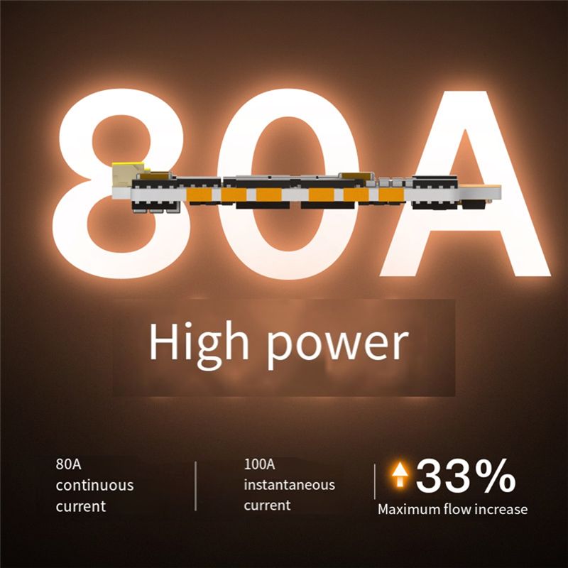 Drone Esc - CYGJ-Mini 80A, ESC 4-in-1 untuk Drone