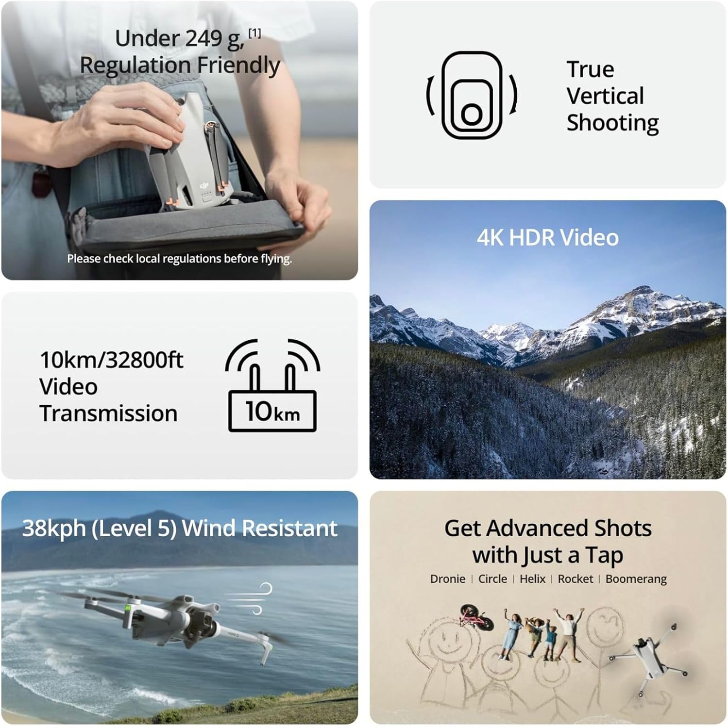 Drone DJI Mini 3 Bekas yang Te - Drone Gps Mount ulasan dan harga